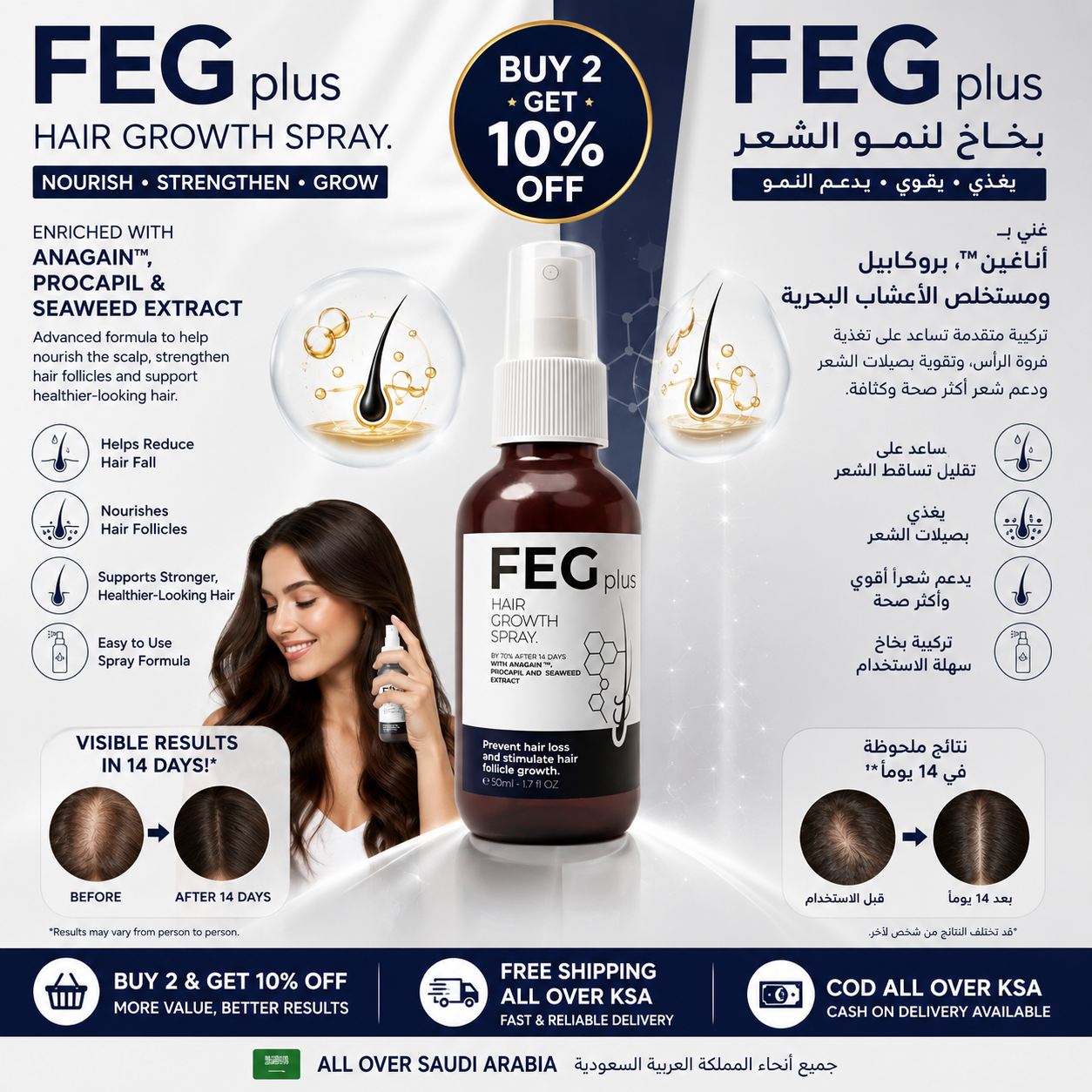 FEG Plus Hair Growth Spray 50ml | Natural Hair Care Spray for Stronger, Healthier Looking Hair| فیگ پلس ہیئر گروتھ اسپرے 50ml | گھنے، مضبوط اور صحت مند نظر آنے والے بالوں کے لیے قدرتی ہیئر کیئر اسپرے