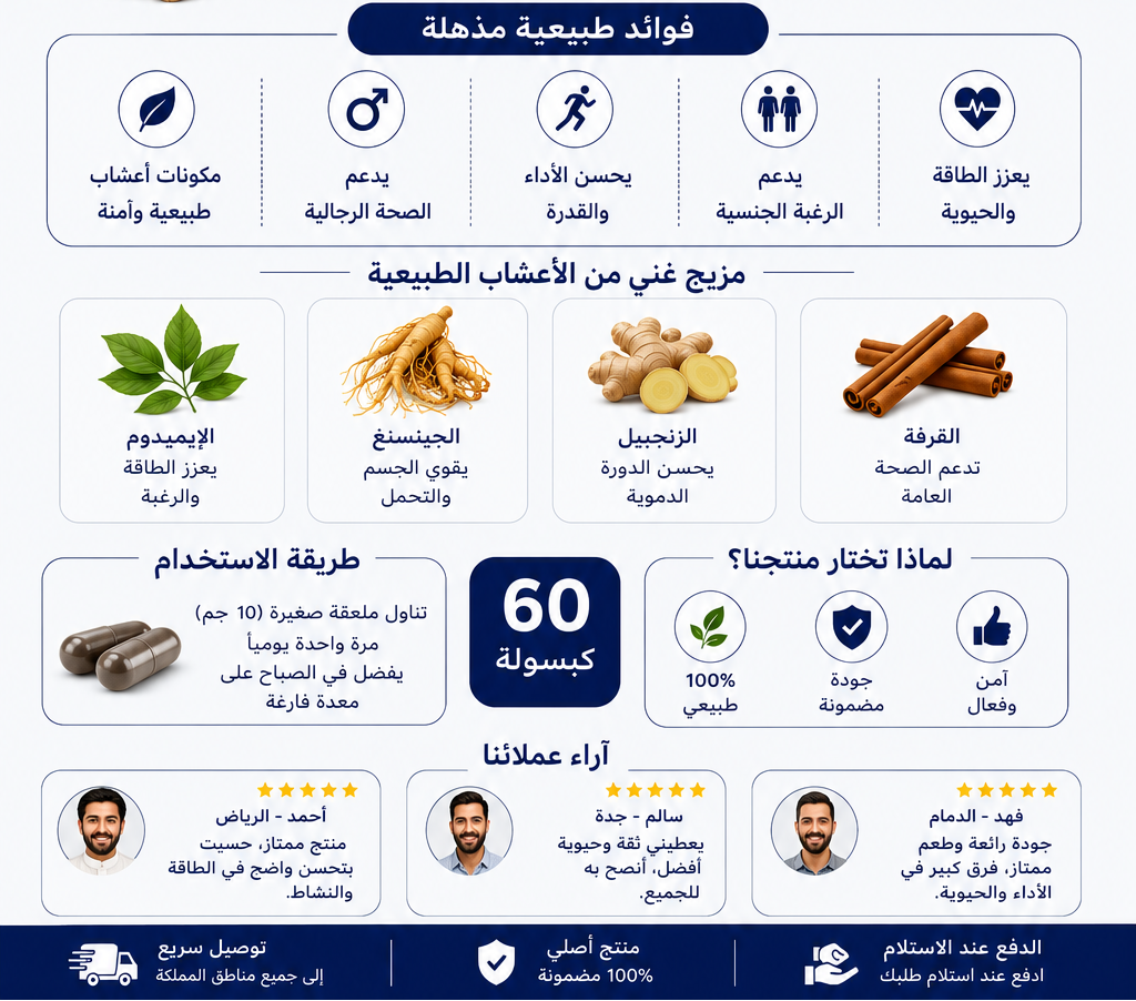 VIMAX Herbal Supplement 60 Capsules for Men's Vitality & Wellness | فيماكس مكمل عشبي 60 كبسولة لدعم الحيوية والصحة الرجالية